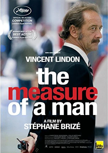 The Measure Of A Man